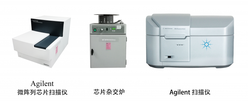 OmniGrid-100-Microarrayer 基因芯片點樣系統