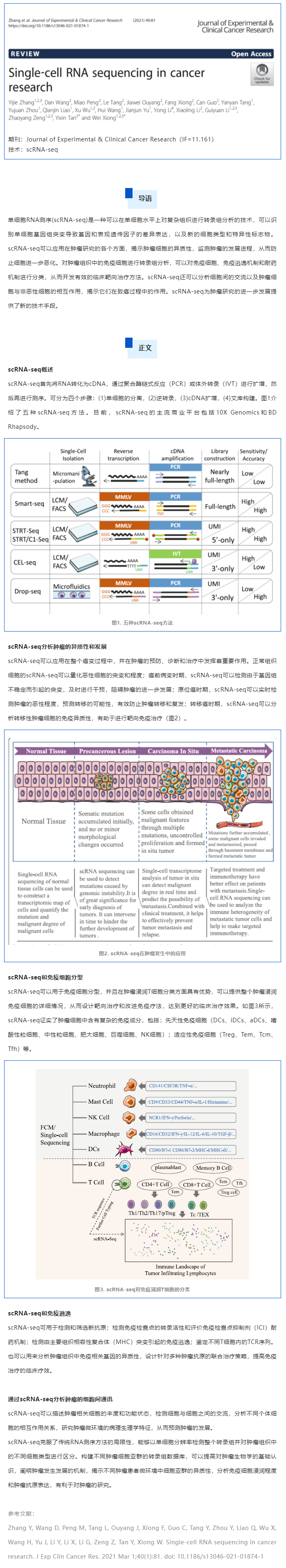 文獻(xiàn)解讀_單細(xì)胞測序在癌癥研究中的應(yīng)用