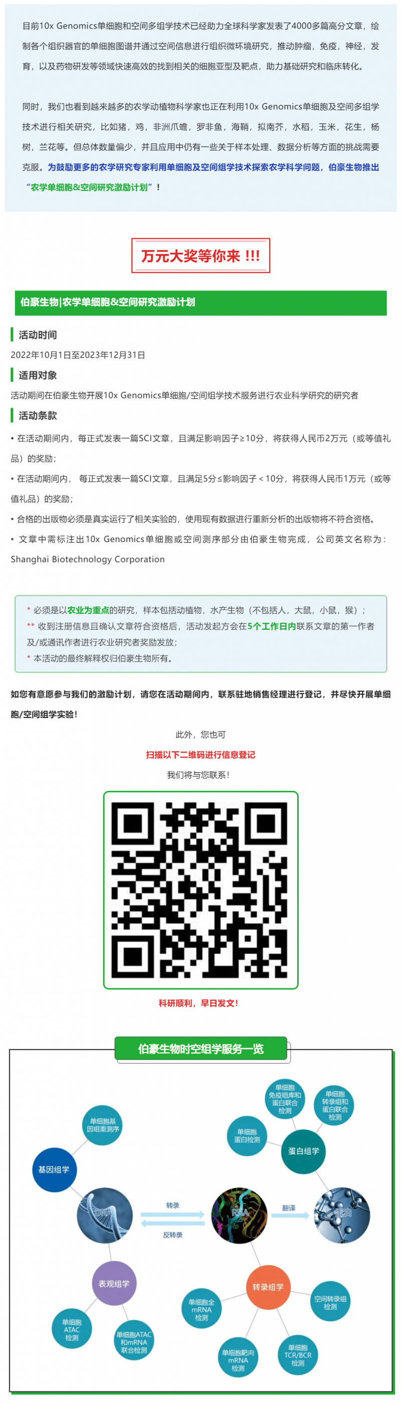 農(nóng)學單細胞 & 空間研究激勵計劃 -- 萬元大獎等你來！