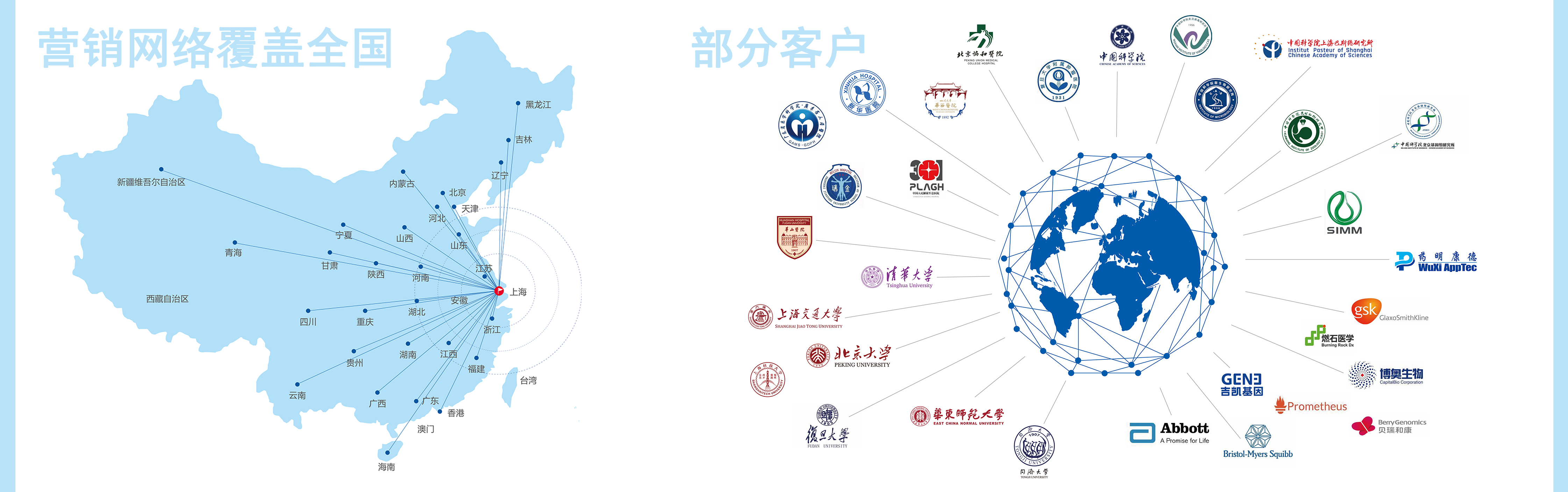 伯豪生物營(yíng)銷(xiāo)網(wǎng)絡(luò)