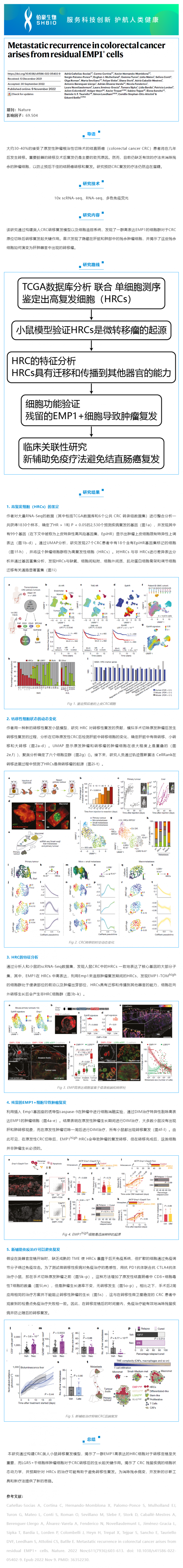 2023-06-16 文獻解讀 _ 結直腸癌遠端轉移起源于殘留的 EMP1+ 細胞