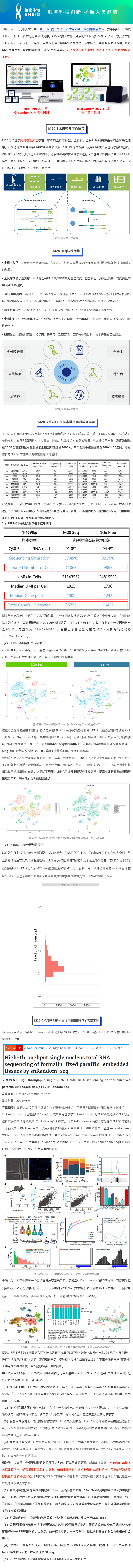 2023-05-31 技術大比拼——FFPE 樣本單細胞測序選 M20 還是 Flex？實測揭曉答案！