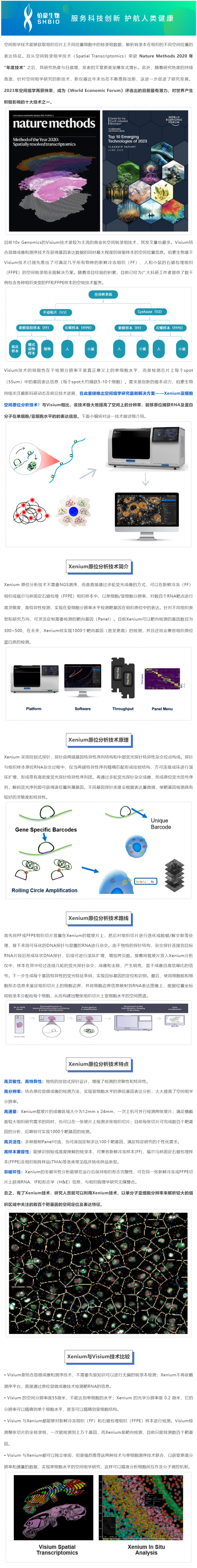 2023-07-12 2023 年空間組學(xué)技術(shù)再獲殊榮，伯豪生物再添空間組學(xué)研究利器——Xenium 亞細(xì)胞空間原位分析技術(shù)！