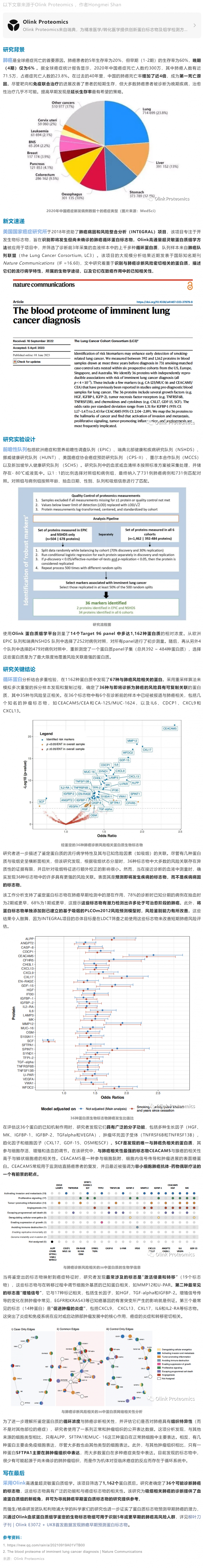913 新文速遞 | 新一代血漿蛋白質(zhì)組學助力肺癌早診提高患者生存率