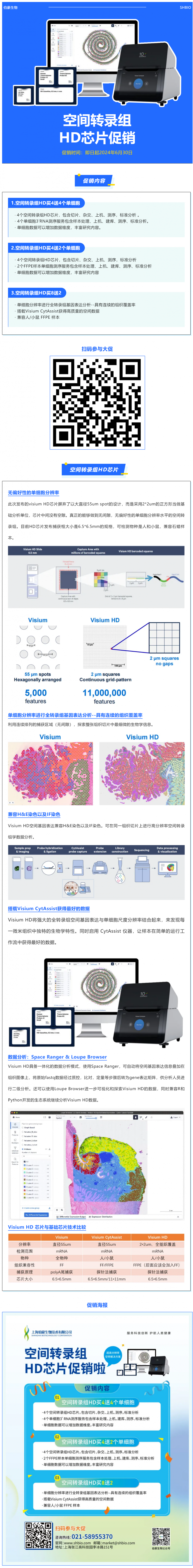買即送_空間轉錄組 HD 芯片大促來啦！